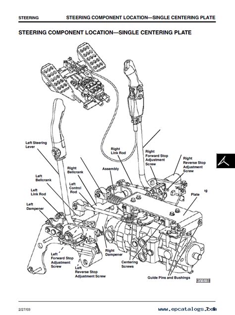 john deere 240 skid steer steering adjustment|skidsteer steering lever reset.